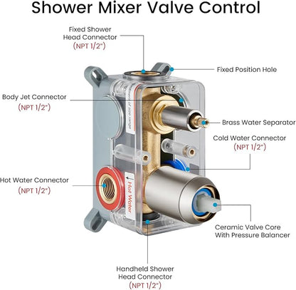 gotonovo Rainfall Shower System with Full Body Jets 4pcs Brushed Nickel | 12’’ Rainfall Shower Head with Handheld Spray Combo,Wall Mount,Rough-in Valve and Trim Kit,Brass Body Message Jets,All Metal