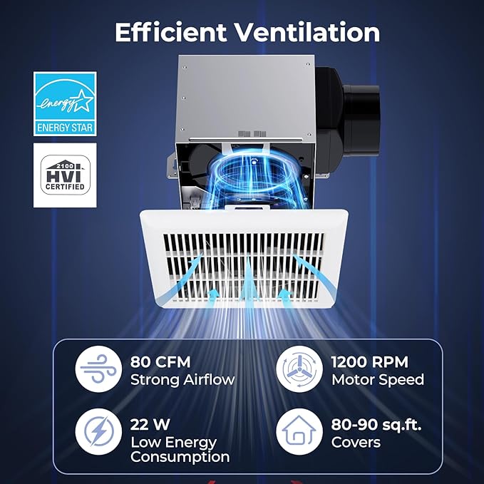 COSTWAY Bathroom Exhaust Fan, Ceiling Mount Ventilation Fan with Galvanized Sheet Housing, 4 Inch Duct Connector, 80 CFM 1.5 Sones Quiet Bath Vent Fan for Home, White