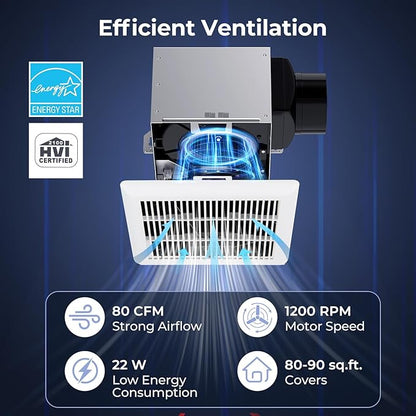 COSTWAY Bathroom Exhaust Fan, Ceiling Mount Ventilation Fan with Galvanized Sheet Housing, 4 Inch Duct Connector, 80 CFM 1.5 Sones Quiet Bath Vent Fan for Home, White