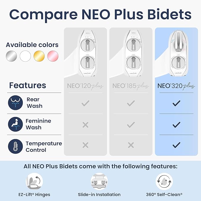 LUXE Bidet NEO 320 Plus - Warm Water, Dual Nozzle, Non-Electric Bidet Attachment for Toilet Seat, Patented Slide-In Install, 360° Self-Clean, EZ-Lift to Clean, Feminine & Rear Wash (Rose Gold)