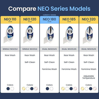 LUXE Bidet NEO 180 - Dual Nozzle, Self-Cleaning, Non-Electric Bidet Attachment for Toilet Seat, Adjustable Water Pressure, Rear & Feminine Wash, with Lever Control (Blue)
