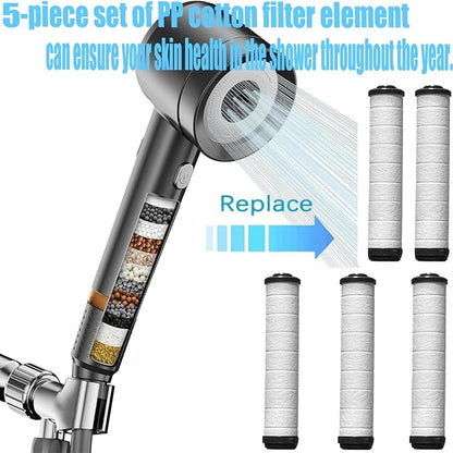 Shower Filter for Handheld Shower Head, Set of 5 Upgraded version Multi-Storey Replacement Filters for Hard Water Remove Chlorine and Harmful Substances,Make Bathing Healthier.