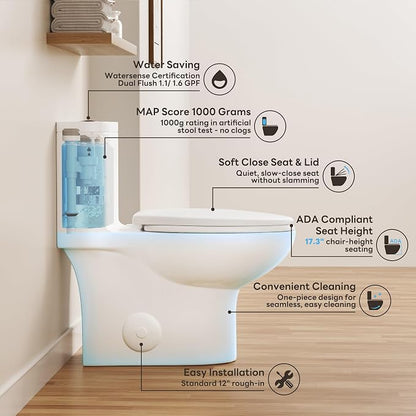 Sonderzone Elongated One Piece Toilet for Bathroom, Modern 17.3" ADA Comfort Height Design, Soft Closing Seat, High Efficiency Dual Flush (1.1/1.6 GPF), 12" Rough-In, MAP 1000g, White Toilet Bowl