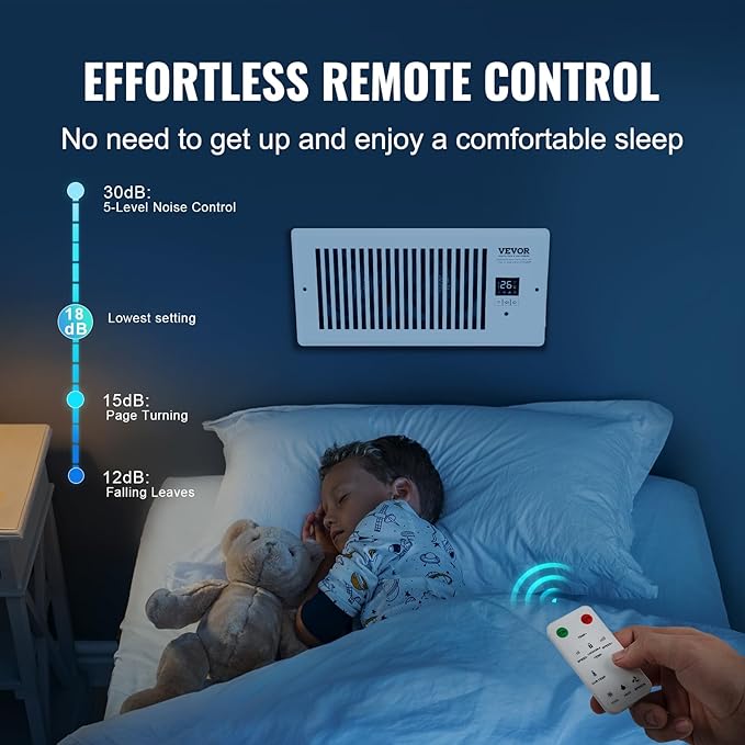 VEVOR Register Booster Fan, Quiet Vent Booster Fan Fits 4” x 10” Register Holes, with Remote Control and Thermostat Control, Adjustable 10-Speed for Heating Cooling Smart Vent, White