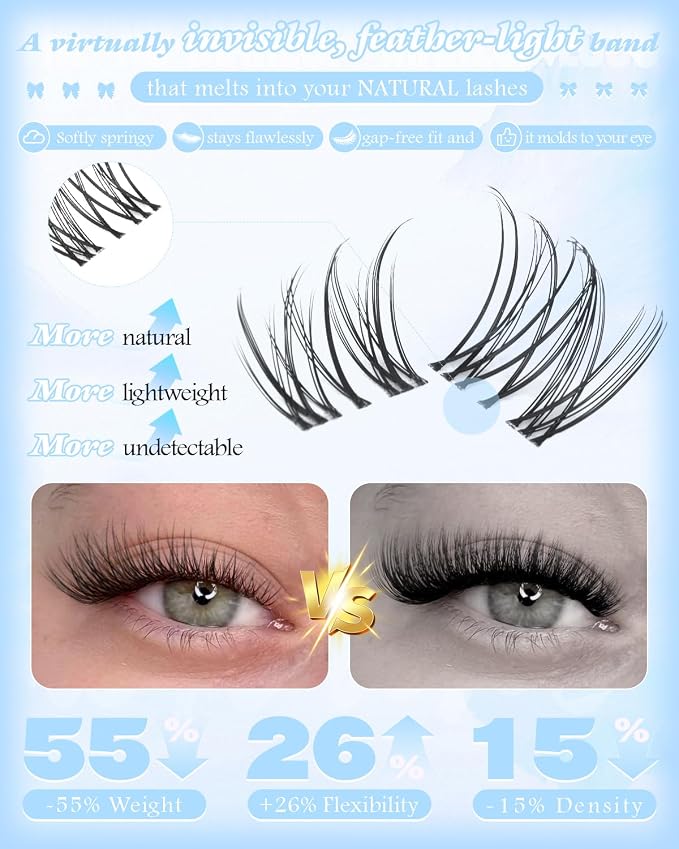 Wispy Lash Clusters Natural Eyelash Clusters Venus Short 10-12-14mm Cluster Eyelash Extensions Clear Band Clusters Lashes C Curl Individual Lashes Clusters DIY Lash Extensions Natural Look