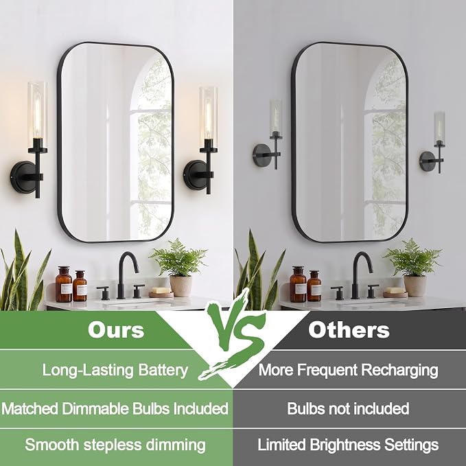 MOKATNG Battery Operated Wall Sconce Set of 2，Black Wireless Rechargeable Wall Lighting Fixtures with Remote Control，Dimmable Wall Light for Bathroom ，Vanity, Living Room, Bedroom, Hallway, Stairway