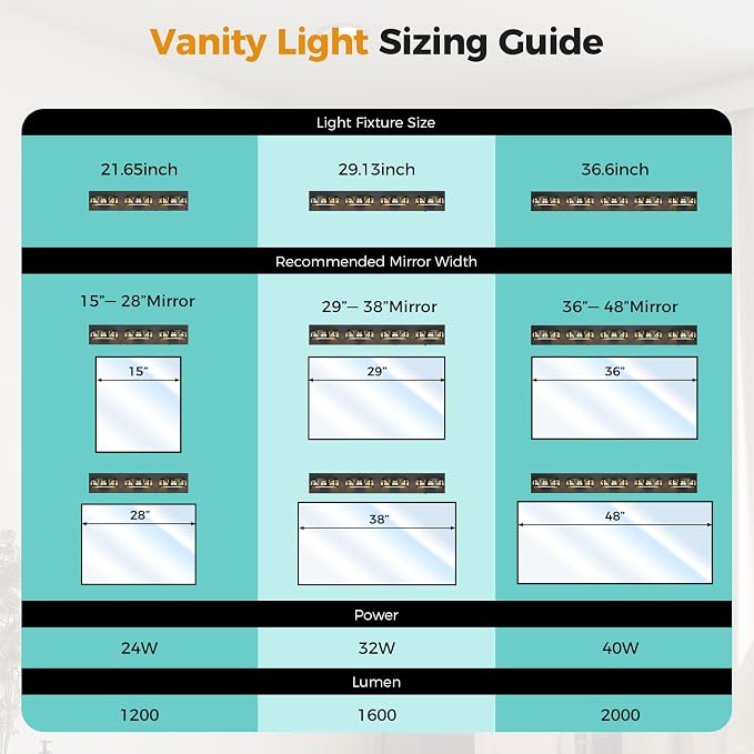 LED Modern Bathroom Vanity Light Fixtures (3-Light, 24W, 21.6-Inch), Matte Black Modern Crystal Bathroom Wall Lighting Fixtures Over Mirror (Cool White 5500K) for Apartment, Hotel