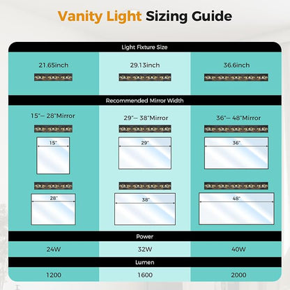 Modern Bathroom Vanity Lights 21.6inch 24W 5 Color Temperature Black Vanity Light (3-Light,Dimmable) Crystal Bathroom Light Fixtures for Bathroom Mirror Restroom