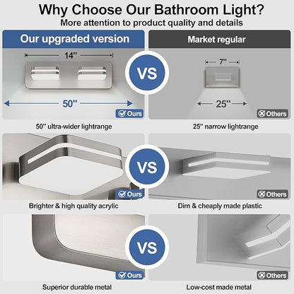 360° Rotate 2-Light LED Bathroom Vanity Light Fixtures, 900LM Acrylic Brushed Nickel Vanity Lights for Bathroom, Modern Wall Lighting Fixtures Over Mirror Kitchen Living (Natural White Light 5000K)