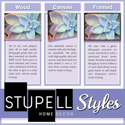 Stupell Industries Bathroom Procedures Linen, 36 x 48 Inch Canvas Wall Art | Stupell Industries · By Lettered and Lined · Ready to hang · Clean diagram style for bathroom decor · Made in USA