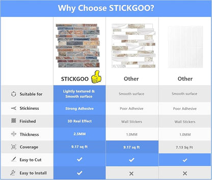 STICKGOO Thicker Design Peel and Stick Tile Backsplash, 12”×12” Stick on Backsplash for Kitchen, Self Adhesive Tile Stickers for Kitchen Backsplash and Bathroom(10 Sheets, Vintage Stone)