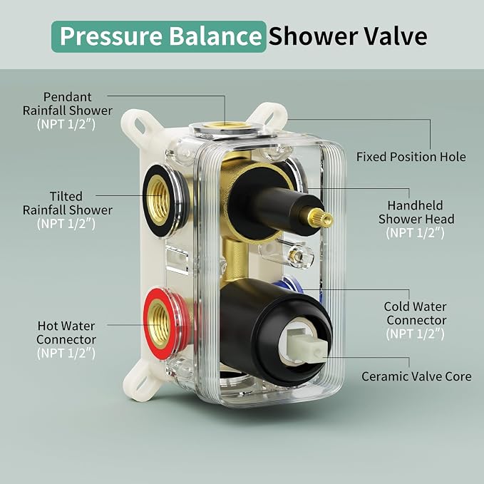 Shower Faucet Set Shower System - SR SUN RISE Matte Black Shower Trim Kit with Dual Shower Head, 10'' Ceiling Rainfall 6'' Wall Mount with Handheld Shower for Couples, Complete 6 Diverter Valve