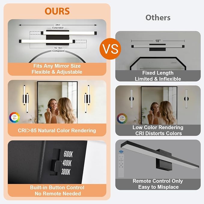 Bathroom Vanity Light Bar, 24 Inch Modern Black LED Vanity Light, 18W 3 CCT 3000K 4000K 6000K Dimmable Hardwired Bathroom Light Fixtures Over Mirror for Bathroom, Hallway, Powder Room, Washroom