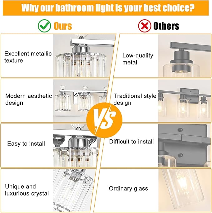 Modern Crystal Bathroom Vanity Light, 3-Lights Bathroom Light Fixtures, Chrome Vanity Light Fixtures over Mirror, Easy Installation & Dimmable Lighting, Crystal Wall Light Fixtures for Bathroom