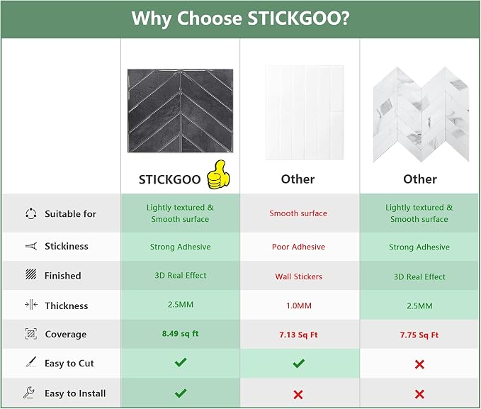 STICKGOO Herringbone Peel and Stick Backsplash, Black/Grey Grout, 10 Sheets | 12.6 x 9.7 in, Thicker Rectangular Vinyl Stick-On Wall Tiles, Easy Alignment, Waterproof, Easy to Clean, Kitchen/Bathroom