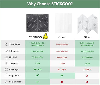 STICKGOO Herringbone Peel and Stick Backsplash, Black/Grey Grout, 10 Sheets | 12.6 x 9.7 in, Thicker Rectangular Vinyl Stick-On Wall Tiles, Easy Alignment, Waterproof, Easy to Clean, Kitchen/Bathroom