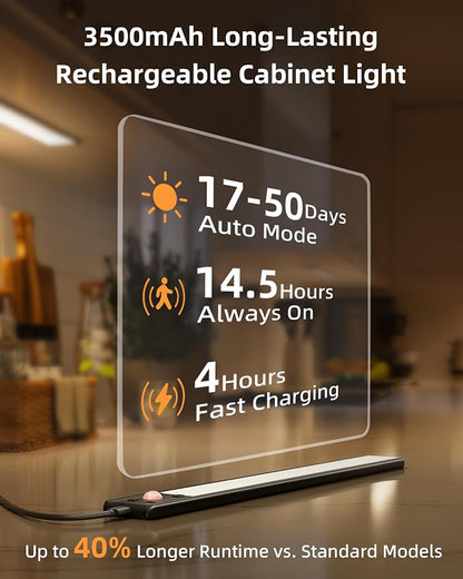 EZVALO Under Cabinet Lighting, 3500mAh Rechargeable Motion Sensor Light Indoor, 3 Color Temps, 5-Level Dimmable Magnetic Wireless Closet Lights for Kitchen, Stairs (Black, 2 Pack)