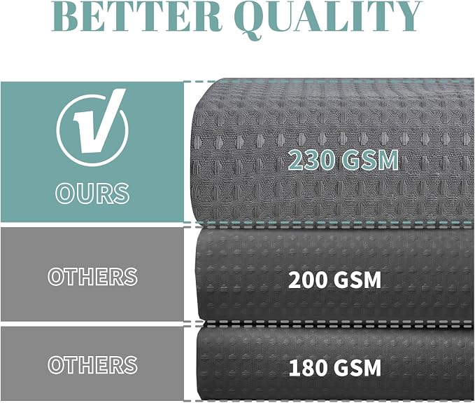 eachope No Hook Waffle Shower Curtain with Snap-in Liner, 36x74 Inch, Grey | 230GSM waffle weave fabric, waterproof liner set with 2 bottom magnets, mesh window, washable, for shower stalls or bathrooms