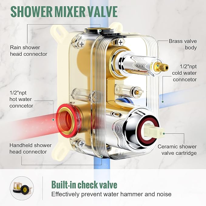 SunCleanse Rainfall Shower System Polished Chrome Ceiling Mounted Shower System Combo Set with High Pressure 12 Inches Square Rain Shower Head Handheld and Shower Faucet Rough-in Mixer Valve and Trim