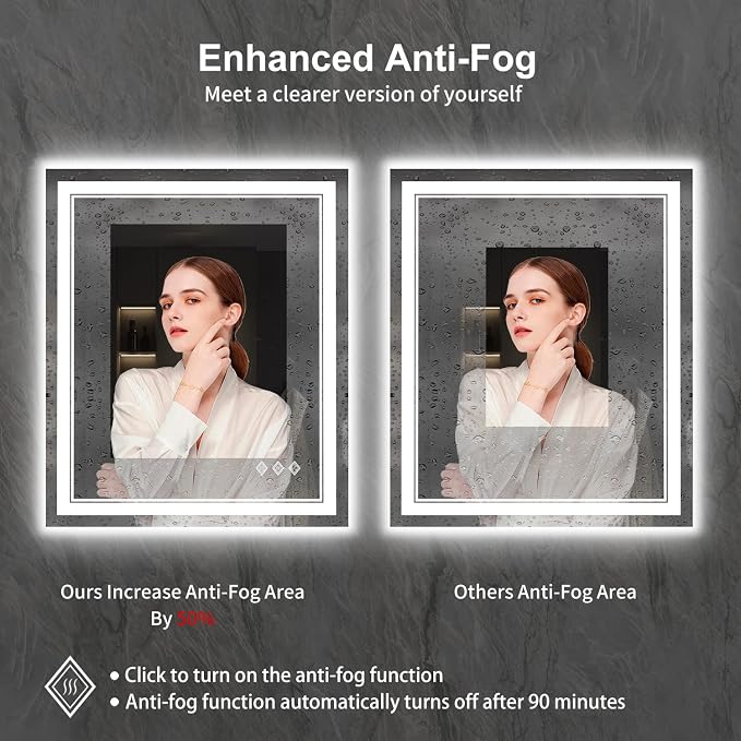 Lighted Mirror, 30x36 Inch Gradient Front and Backlit LED Mirror, 3 Colors Dimmable CRI>90 Double Lights, IP54 Enhanced Anti-Fog, Hanging Plates Wall Mount LED Bathroom Mirror