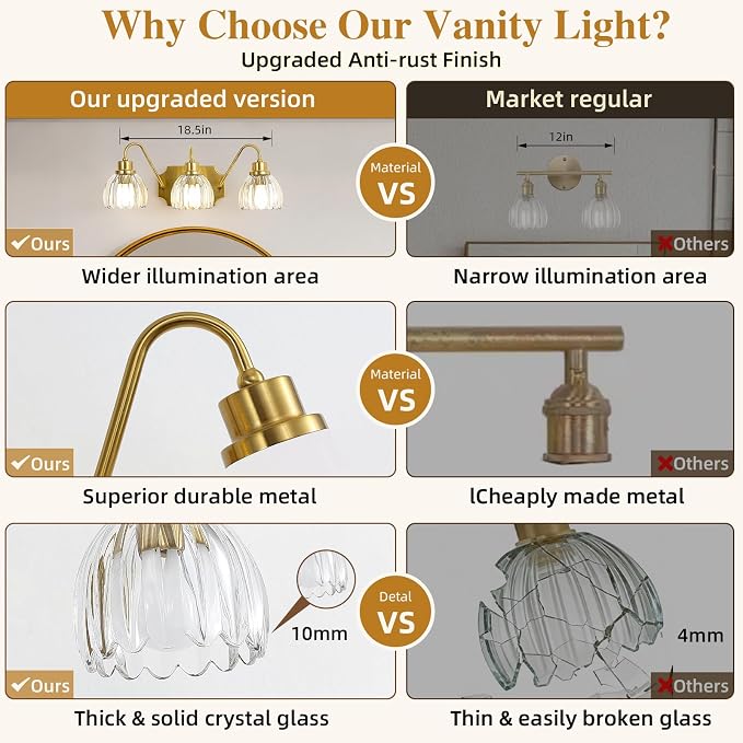 3-Light Bathroom Vanity Light, Gold Vanity Light, Antique Brass Sconces with Tulip Glass Shade, Mid Century Hardwired Wall Sconces for Bedroom, Living Room, Hallway