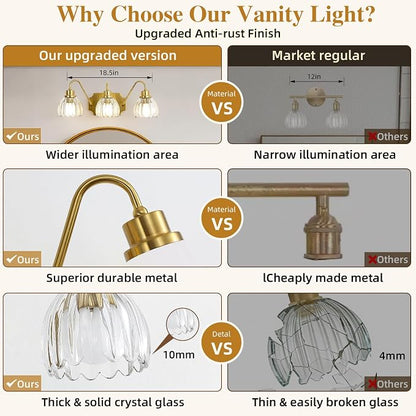 3-Light Bathroom Vanity Light, Gold Vanity Light, Antique Brass Sconces with Tulip Glass Shade, Mid Century Hardwired Wall Sconces for Bedroom, Living Room, Hallway