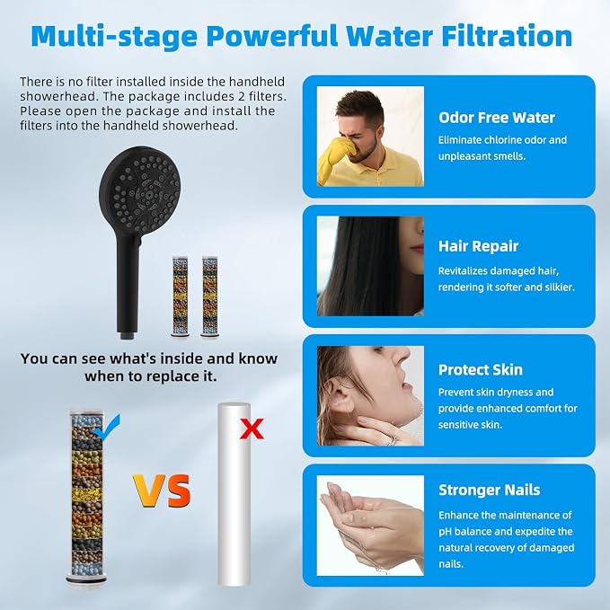 Hibbent 10" Dual Filtered Shower Head Combo, 10-spray Handheld, Black | All Metal High Pressure Rainfall Shower Head Combo with Filter, 16" Extension Arm, 3-way Diverter, 71" Hose & Shower Holder