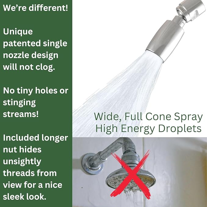 High Sierra® Classic™ Solid Metal 2.0 GPM Award Winning, High Pressure Shower Head. Patented Nozzle Never Clogs. Long Nut Hides Shower Arm Threads. Polished Chrome Finish