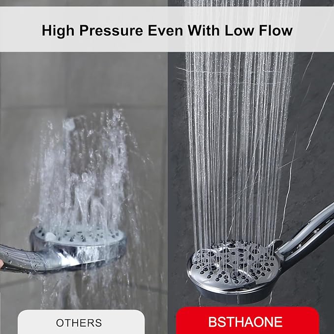 Rain Shower Head Combo-14''Rainfall ShowerHead,8 Modes Handheld with ON/OFF Pause Switch, Double High Pressure Shower heads with Hose,Adjustable and detachable for Couple and Kids