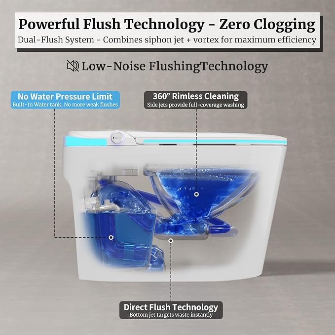 Smart Toilet with Tank Electric Bidet Toilet with ADA Comfort Height | Heated Seat Auto Flush/Lid&Seat Foot Sensor UV-C light Dryer One Piece Toilet with with Siphon Flush 1.28 GPF MAP 1000g