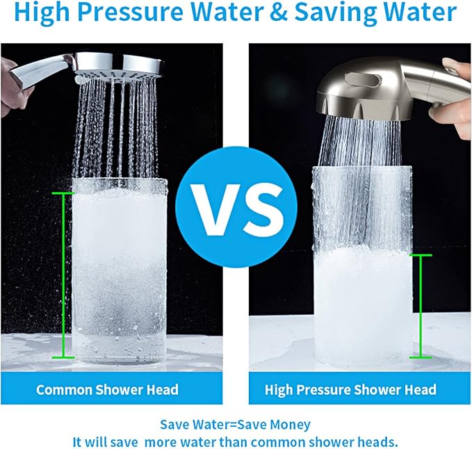 Brushed Nickel High Pressure Handheld Shower Head with ON/OFF Switch, 3 Spray Modes, Adjustable Angle Bracket, and Hose | 3 Spray Modes Shower Wand with Shut Off Button, Camper & RV Showerhead with Hose & Angle Adjustable Bracket, Brushed Nickel