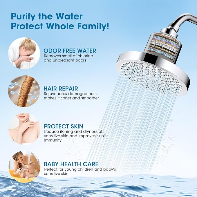 6 Inch High Pressure Rain Shower Head with 20-Stage Filter | Softens Hard Water to Improve Hair & Skin, Luxury Polished Chrome Finish, No Tools Needed, Universal Connection