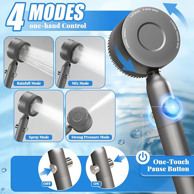 Filtered Shower Head with Handheld, High Pressure Water Flow and Multiple Spray Modes Shower Head with Filter, Power Wash for Hard Water,Showerhead with Wall Holder & ON/Off Switch for Pets Bath