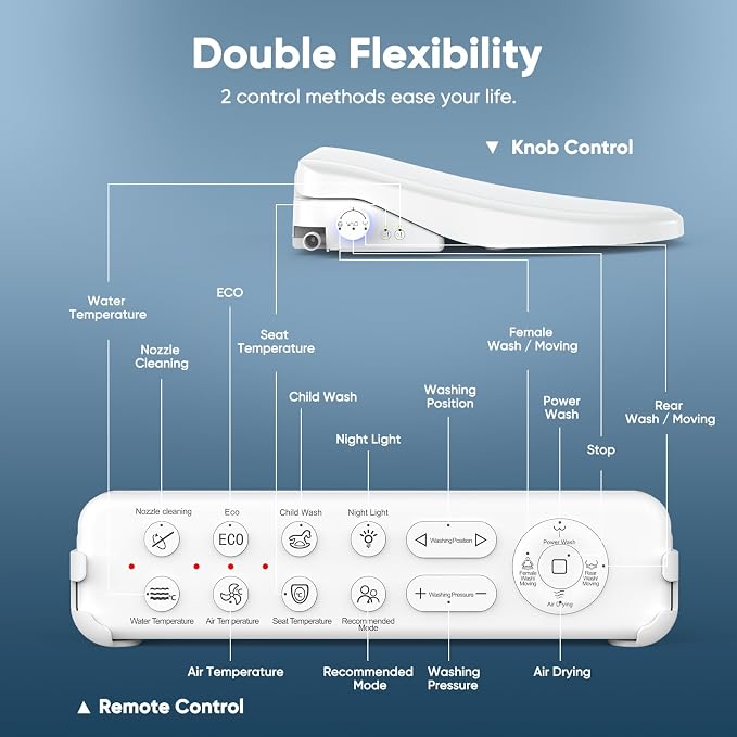FVZ Bidet Toilet Seat Elongated White Electric Heated Toilet Seat with Endless Warm Water, Warm Dryer, Self-Clean Stainless Steel Nozzle, Rear & Child Wash, Remote Control, Adjustable Water Pressure