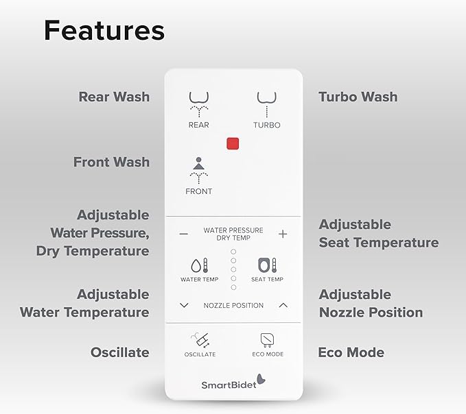SmartBidet® SB-100R Electric Smart Bidet Seat for Elongated Toilets with Remote Control, Stainless Steel Nozzle with Removable Nozzle Cap, Slim