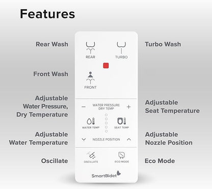 SmartBidet® SB-100R Electric Smart Bidet Seat for Elongated Toilets with Remote Control, Stainless Steel Nozzle with Removable Nozzle Cap, Slim