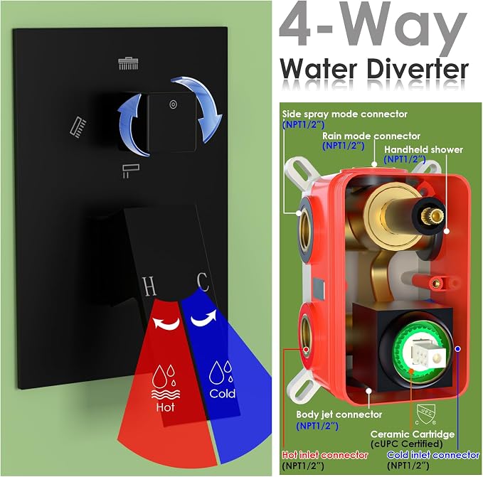 Enga Dual Shower Head System with Body Jets, 12"+ 6" Wall Mounted Dual Rain Shower Faucet with Valve Kit, Matte Black