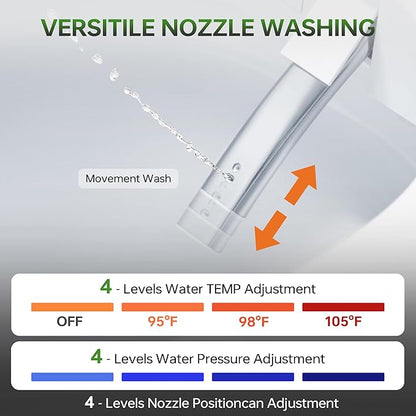 WOODBRIDGE ADA Height Smart Toilet – Auto Lid Open/Close, Foot Sensor, Zero Pressure System, Aromatherapy System, Self-Cleaning Nozzle, Multi-Function Washing & Warm Air Dry