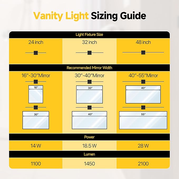 Vanity Lights 24 inch, 4-Level Brightness Built-in Dimmer, 14W Dimmable 5CCT Bathroom Light Fixtures Over Mirror, Black Vanity Lights for Bathroom Mirror Cabinets Bedroom-FCC & ETL Certified