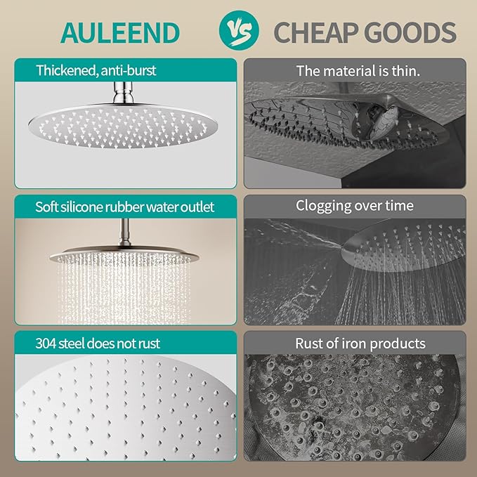 All Metal Rain Shower Head - Heavy Duty Stainless Steel, Easy Install, High Water Flow, Ultra-Thin Modern Design for Bathroom (Chrome, 12)