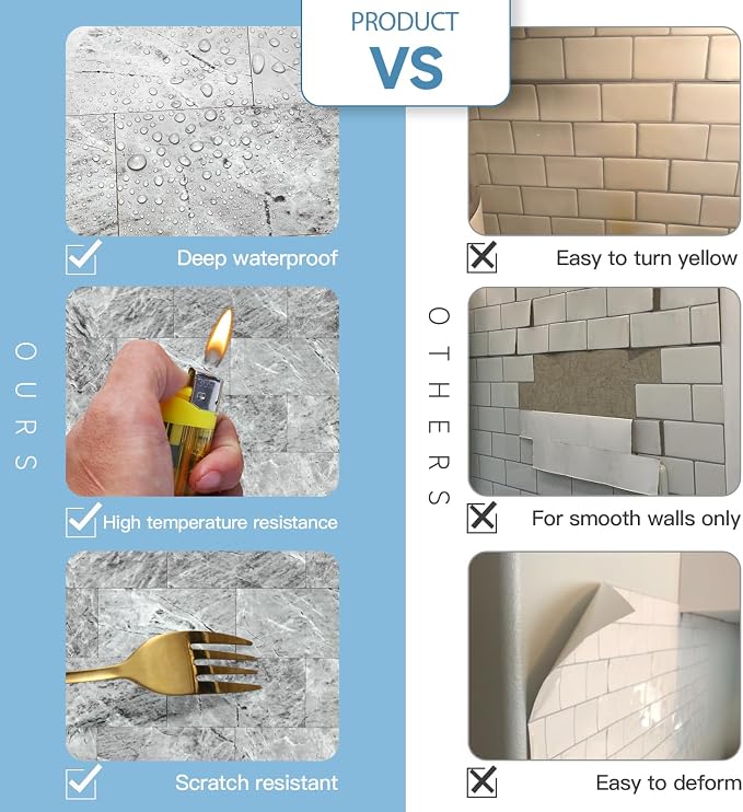 2026 New Upgrade Peel and Stick Backsplash Tile, Peel and Stick 11.34" X 11.57" Wall Tile for Kitchen, Bathroom, Fireplace, Laundry (Polished Gray, 5 Packs)