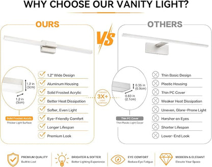 SOLFART Bathroom Vanity Light 48-Inch: Brushed Nickel 5CCT Dimmable Bathroom Light Fixtures, Solid Frosted Acrylic, Built-in Dimmer, CRI88 Soft Light, ETL IP44