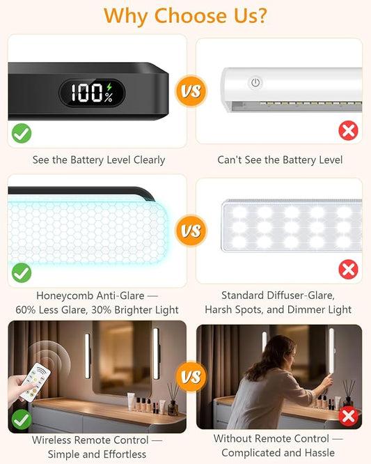 WILLED 5W Vanity Lights for Mirror with Remote Control,Magnetic Stick on Mirror Lights,Adjustable Color Temperatures Magnetic Light Bar for Mirror,Makeup Light for Bedroom, Bathroom(2 Pack)