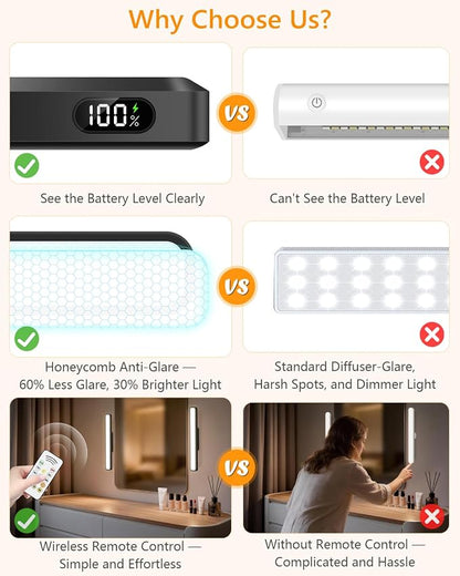 WILLED 5W Vanity Lights for Mirror with Remote Control,Magnetic Stick on Mirror Lights,Adjustable Color Temperatures Magnetic Light Bar for Mirror,Makeup Light for Bedroom, Bathroom(2 Pack)