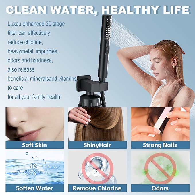 Handheld Shower Head，High Pressure Shower Head,Water Saving Detachable Shower Wand with Solid Brass Body and 5 ft Flexible Hose, Easy to Clean and Durable (Cylinder Head with Filter)