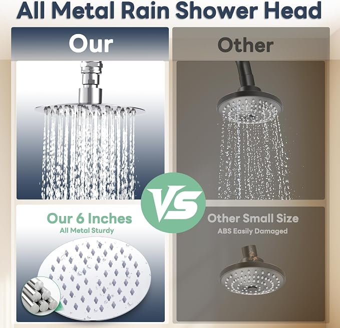 Dual Shower Head for Couples with 6-Mode Diverter, Polished Chrome | 304 Stainless Steel, Adjustable High Pressure Double Shower Head, Couples Gift, Renter-Friendly, Fits 53"-74" Wide Bathrooms