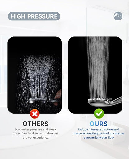 JDO Shower Head with Handheld, High Pressure Handheld Shower Head 9 Settings, Detachable Shower Head Set with Stainless Steel Hose and Shower Bracket (Chrome)