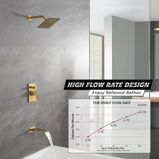 SUMERAIN Wall Mount Tub and Shower Faucet Set, Brushed Gold | 8 Inch High Pressure Shower Head, Waterfall Tub Spout, Anti-scalding Pressure Balance Valve