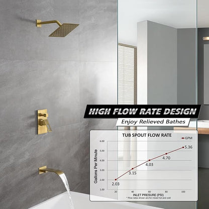SUMERAIN Wall Mount Tub and Shower Faucet Set, Brushed Gold | 8 Inch High Pressure Shower Head, Waterfall Tub Spout, Anti-scalding Pressure Balance Valve