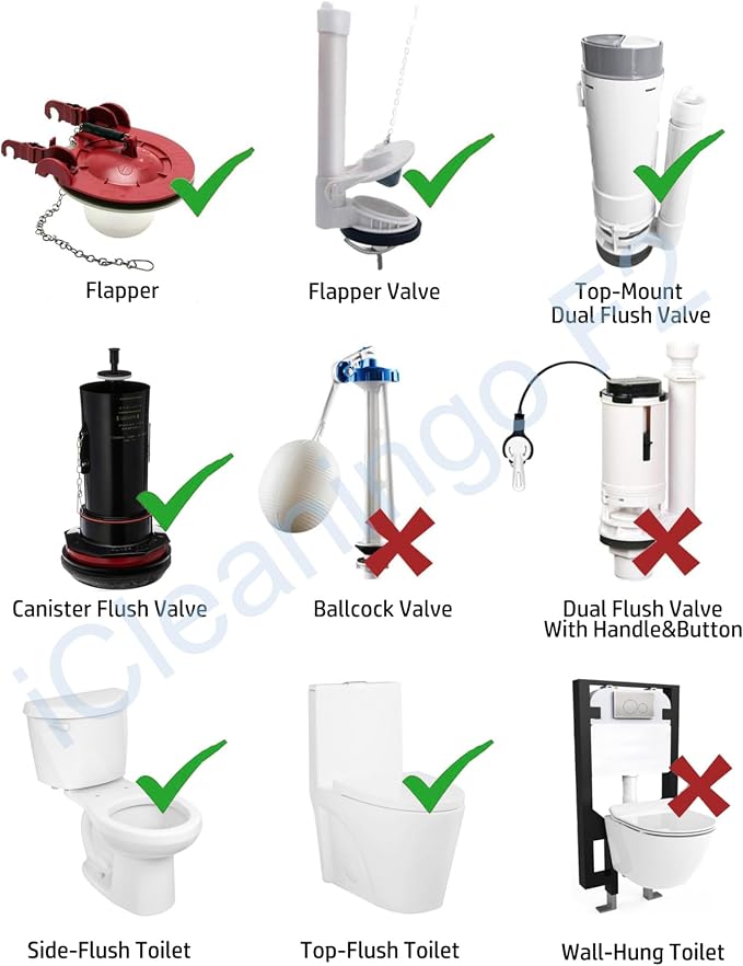 F2 Touchless Toilet Flush Kit, Adjustable Sensor, 1256315 Adapt k1954, Automatic Toilet Flusher, Powered Exclusively by iCleaningo Bidet